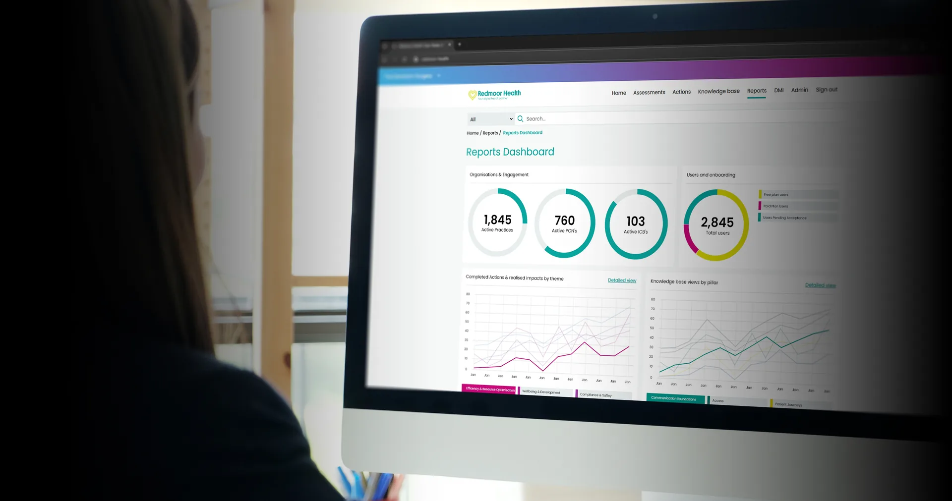 The Redmoor Health platform showing digital maturity scores for NHS GP practices