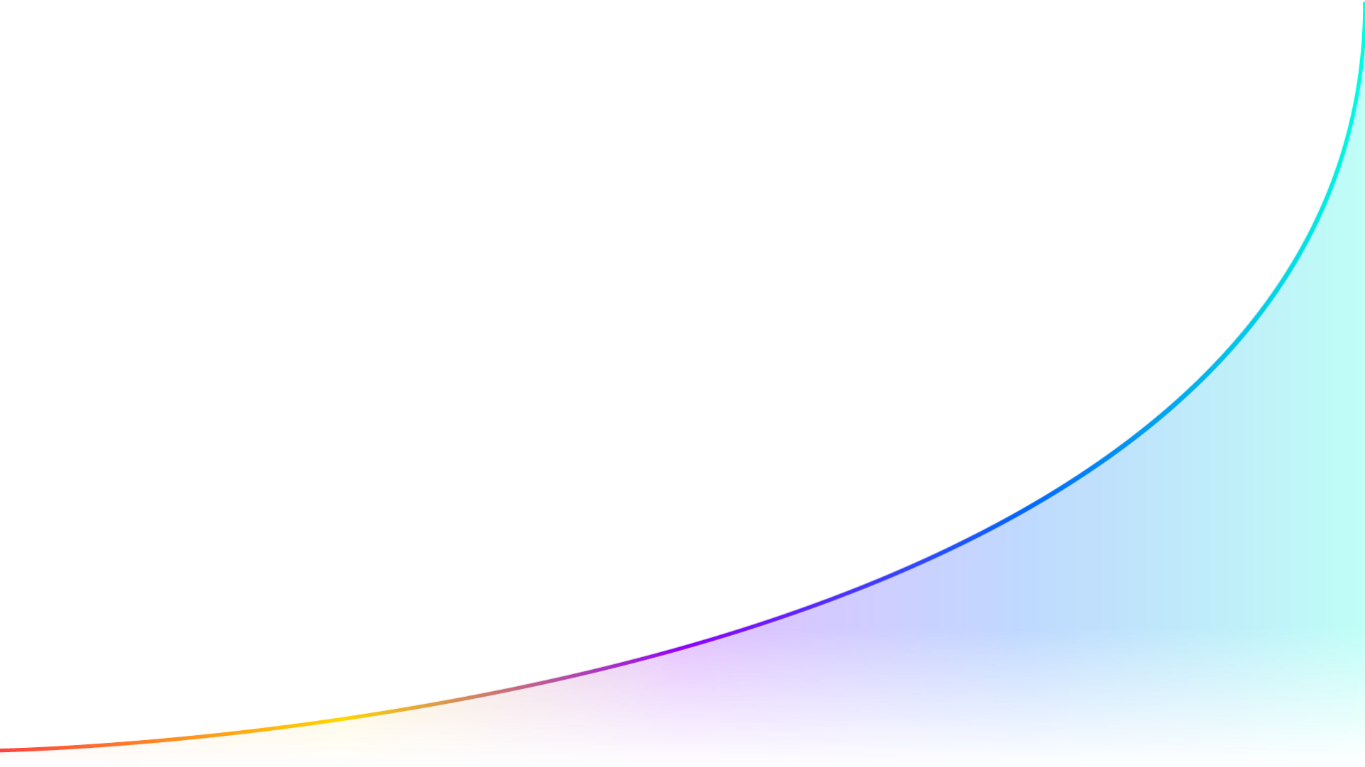exponential rainbow line